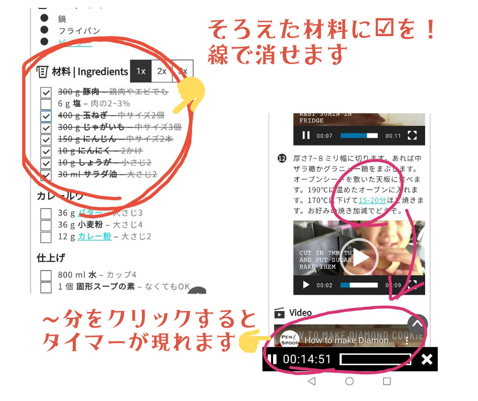 レシピの使いかた