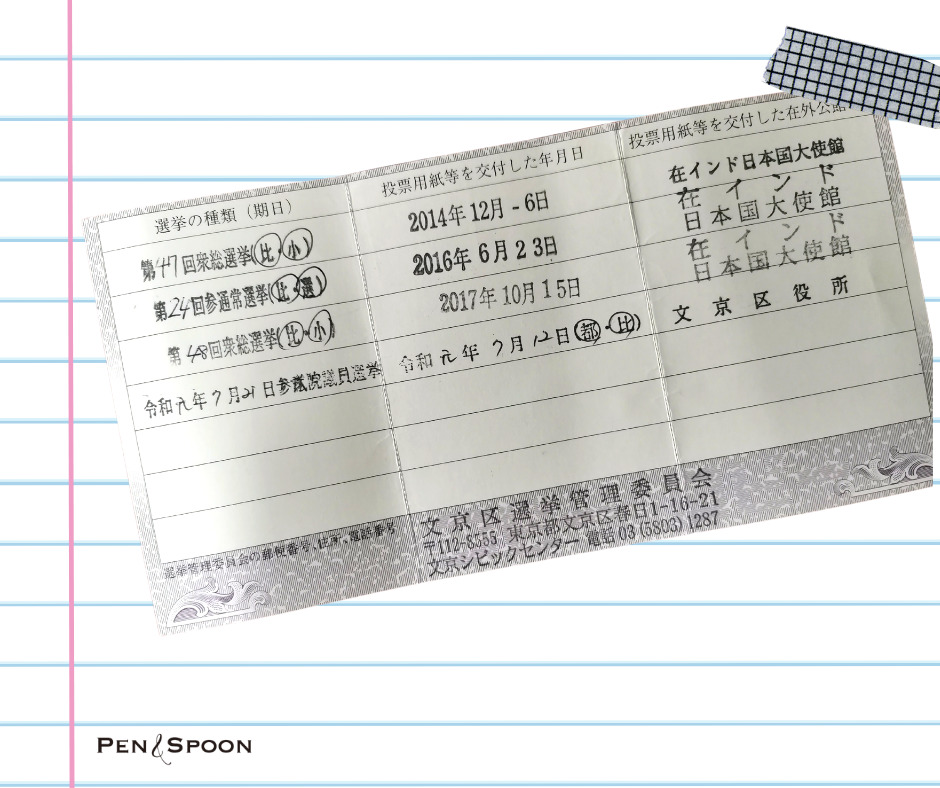 在外選挙人証